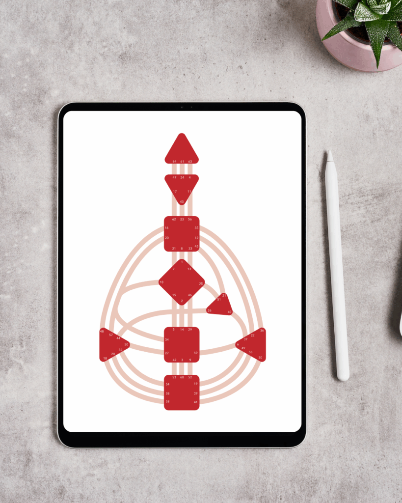 Barbara Brand Magic-Marken Kompass